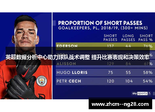 英超数据分析中心助力球队战术调整 提升比赛表现和决策效率