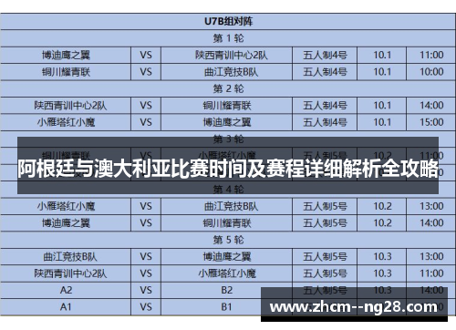 阿根廷与澳大利亚比赛时间及赛程详细解析全攻略