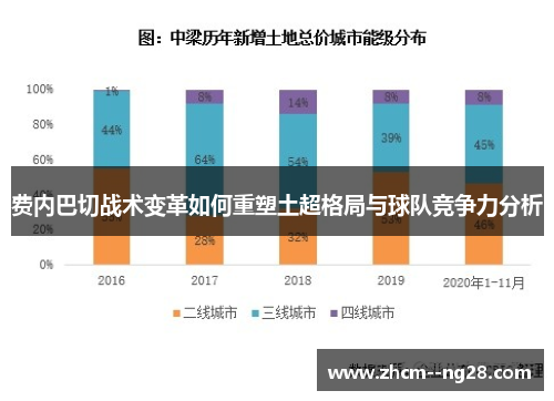 费内巴切战术变革如何重塑土超格局与球队竞争力分析