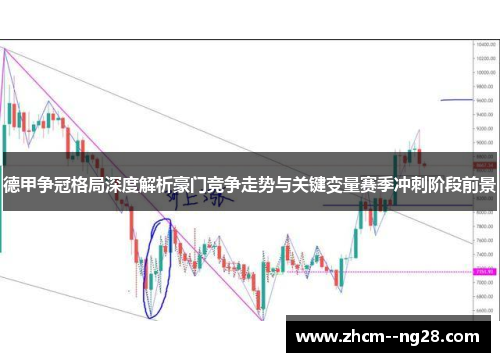 德甲争冠格局深度解析豪门竞争走势与关键变量赛季冲刺阶段前景