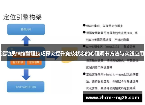 运动员情绪管理技巧探究提升竞技状态的心理调节方法与实践应用