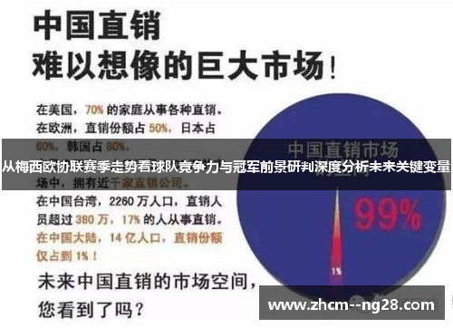 从梅西欧协联赛季走势看球队竞争力与冠军前景研判深度分析未来关键变量 从梅西欧协联赛季走势看球队竞争力与冠军前景研判深度分析未来关键变量