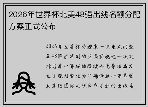 2026年世界杯北美48强出线名额分配方案正式公布 2026年世界杯北美48强出线名额分配方案正式公布